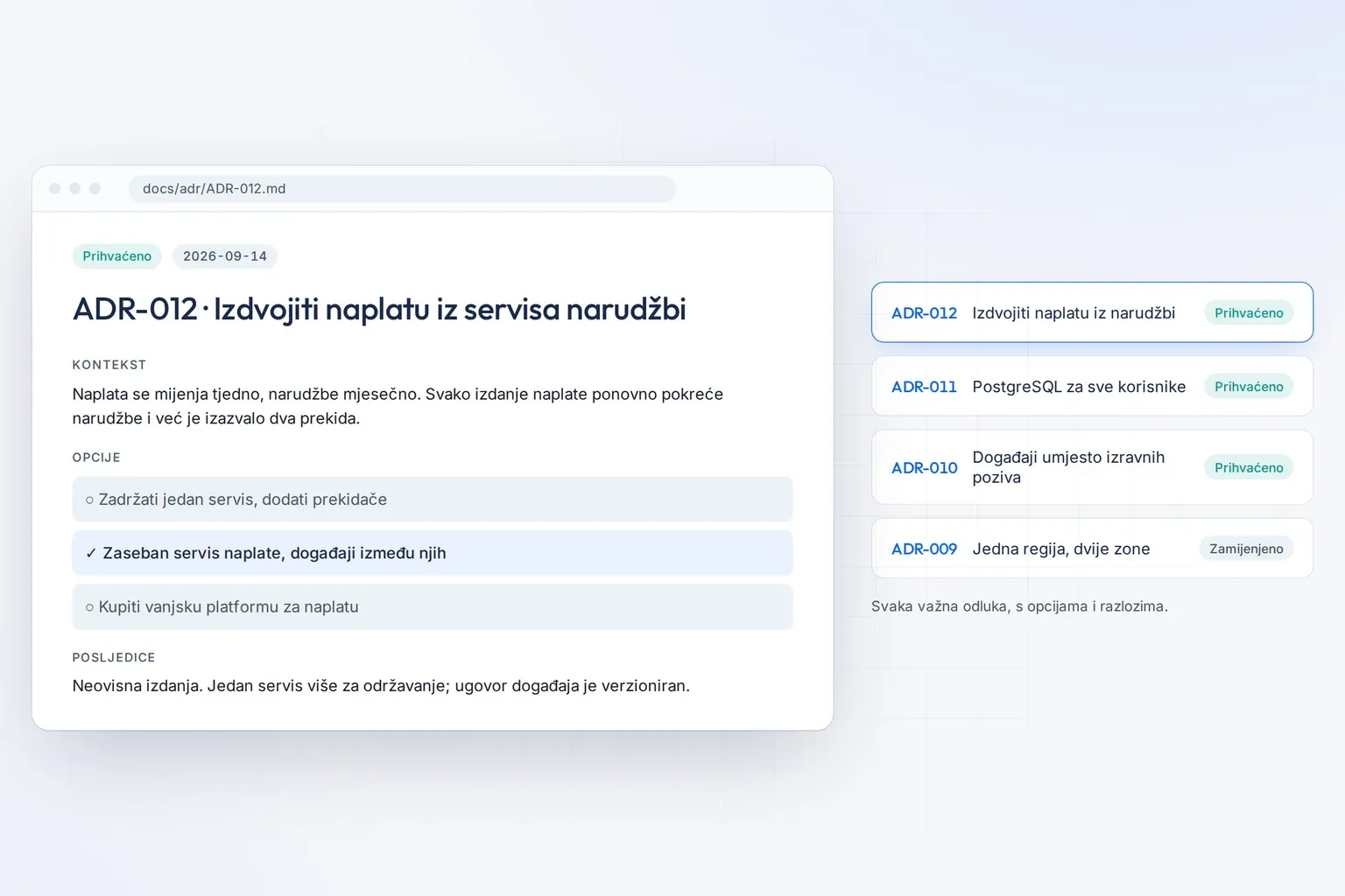 Primjer zapisa odluke: kontekst, tri opcije od kojih je jedna odabrana i posljedice, uz popis ranijih odluka.