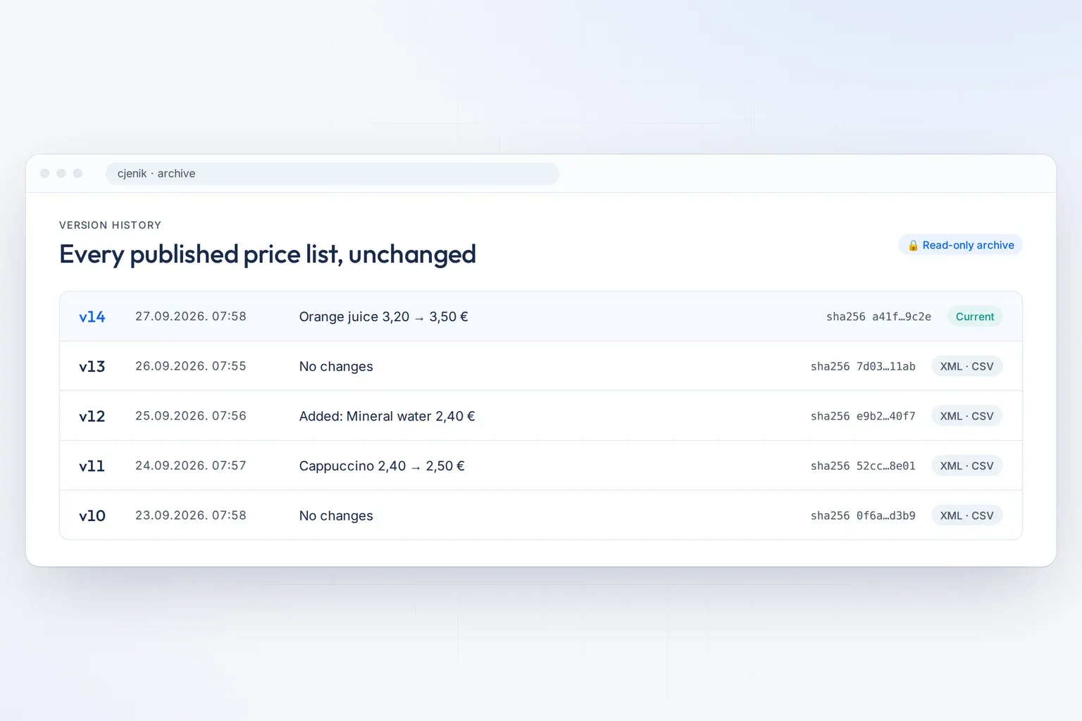 An example version history of published price lists with what changed and a checksum for each version.