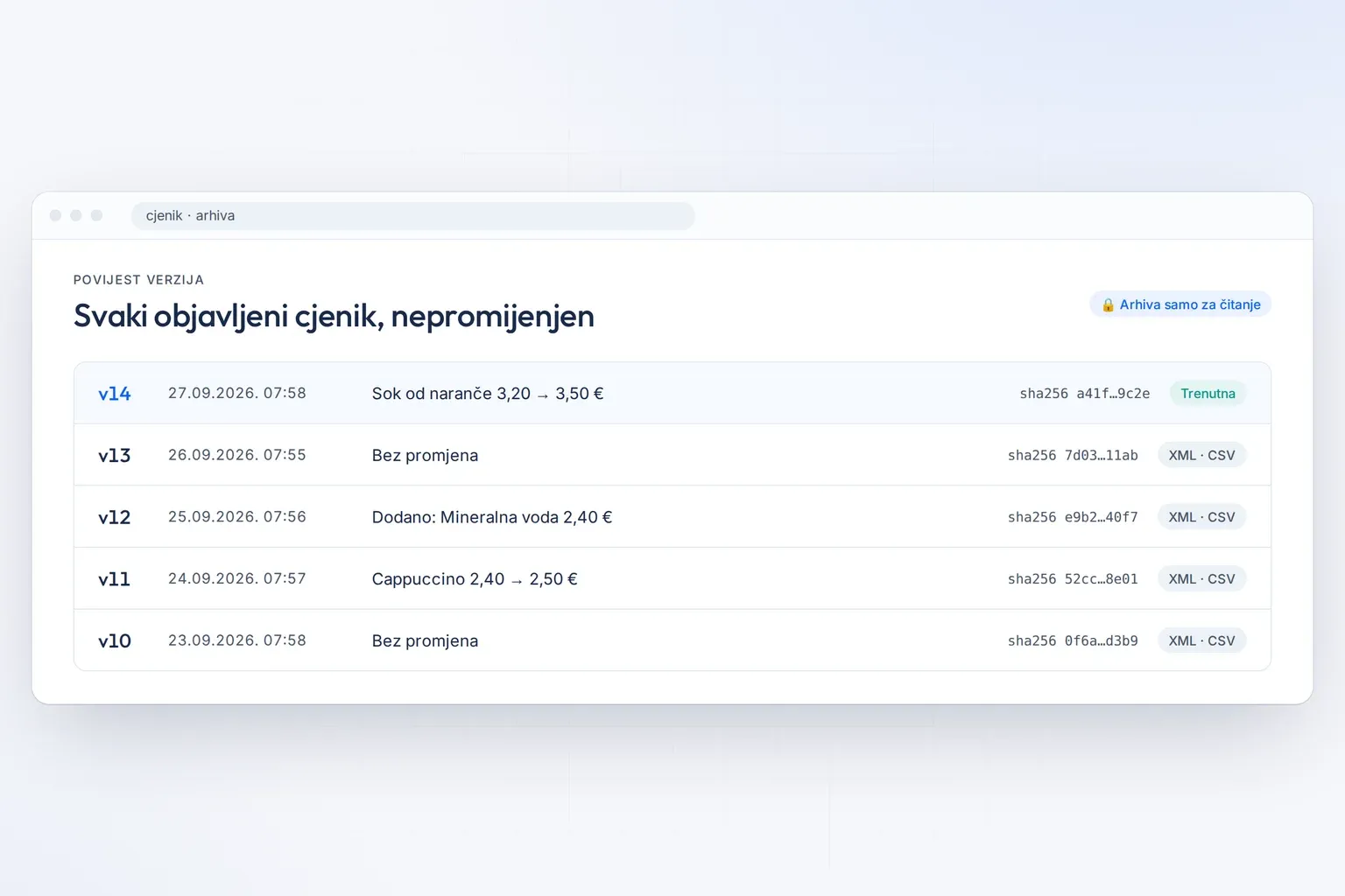 Primjer povijesti objavljenih cjenika sa sažetkom promjena i kontrolnim zbrojem za svaku verziju.